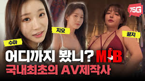 mib19 콘텐츠 소비 변화 – 플랫폼 트렌드 분석